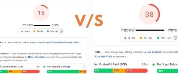 Comparison of Website 