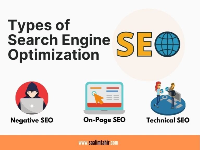 Types of SEO: 10 Different Types of Search Engine Optimization Techniques