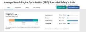 SEO Professional Average Salary